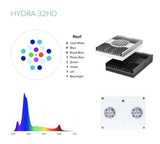 AI Hydra 32HD LED Light - White - All Things Aquatic