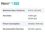 Ai Nero 7 Powerhead - All Things Aquatic