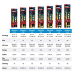 Fluval Aquasky LED 3.0 Aquarium Light 30w 99 - 130cm - All Things Aquatic