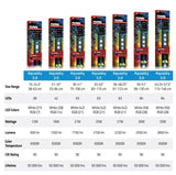 Fluval Aquasky LED 3.0 Aquarium Light 30w 99 - 130cm - All Things Aquatic