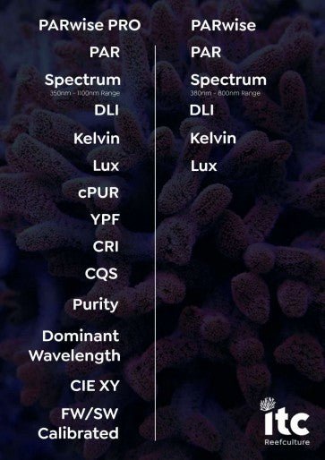 ITC Reefculture Parwise Pro Par Meter with cPUR - All Things Aquatic