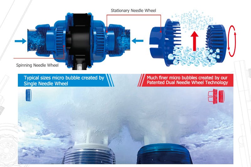 Maxspect Aeraqua Duo AD600 Skimmer - All Things Aquatic