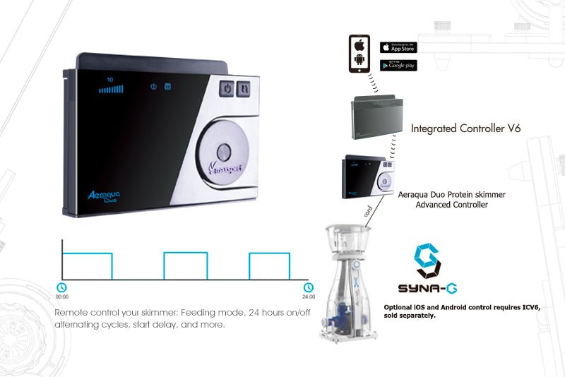 Maxspect Aeraqua Duo AD600 Skimmer - All Things Aquatic