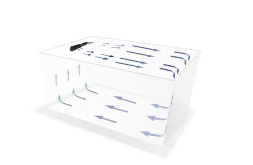 Maxspect Jump Gyre MJ - GF308 Flow Pump - All Things Aquatic