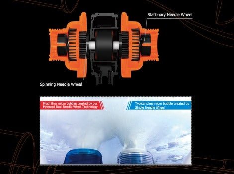 Maxspect Jump Skimmer SK400 - All Things Aquatic