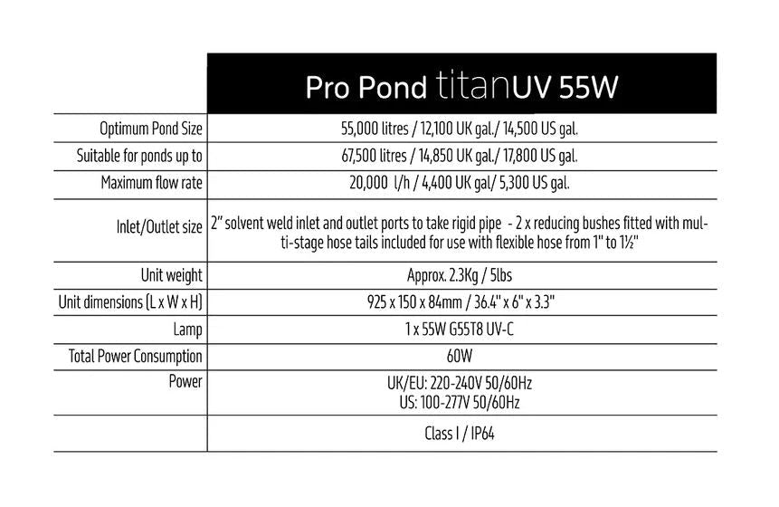 TMC Pro Pond Titan UV 55w - All Things Aquatic