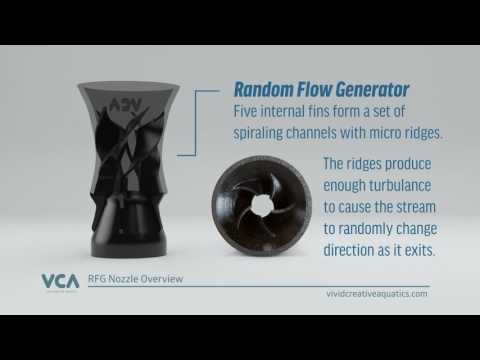 VCA Random Flow Generator 3/4" youtube