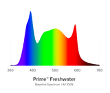 AI Prime Freshwater (HD) LED Light